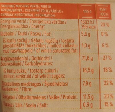 Avižų košė su persikais - Nutrition facts - en