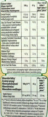 Nestlé Cini Minis Granola - Nutrition facts - hu